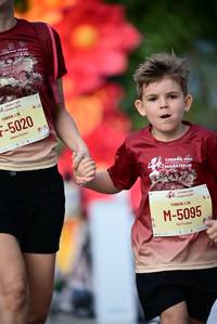 BIB: 
                            <button type="button" onclick="openModal(27826247)" class="btn btn-primary btn-sm float-right btn-popup" data-toggle="modal" data-target=".modal-high-quality">
                        <i class="fas fa-shopping-cart"></i> Add to Cart
                    </button>
                                            <button type="button" onclick="isThisMe(27826247, true)" class="btn btn-success btn-sm float-right btn-popup btn-isme hidden" data-toggle="tooltip" data-placement="bottom" title="นี่คือรูปของคุณใช่ไหม คลิกที่นี่เพื่อเอาเข้าอัลบั้ม">
                        <i class="fas fa-plus"></i> Add to album
                    </button>
                    <button type="button" onclick="isThisMe(27826247, false)" class="btn btn-warning btn-sm float-right btn-popup btn-isnotme hidden">
                        <i class="fas fa-ban"></i> Remove from album
                    </button>