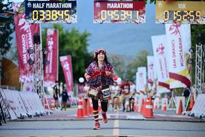 BIB: 
                            <button type="button" onclick="openModal(27828602)" class="btn btn-primary btn-sm float-right btn-popup" data-toggle="modal" data-target=".modal-high-quality">
                        <i class="fas fa-shopping-cart"></i> Add to Cart
                    </button>
                                            <button type="button" onclick="isThisMe(27828602, true)" class="btn btn-success btn-sm float-right btn-popup btn-isme hidden" data-toggle="tooltip" data-placement="bottom" title="นี่คือรูปของคุณใช่ไหม คลิกที่นี่เพื่อเอาเข้าอัลบั้ม">
                        <i class="fas fa-plus"></i> Add to album
                    </button>
                    <button type="button" onclick="isThisMe(27828602, false)" class="btn btn-warning btn-sm float-right btn-popup btn-isnotme hidden">
                        <i class="fas fa-ban"></i> Remove from album
                    </button>