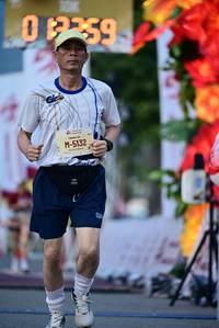 BIB: 
                            <button type="button" onclick="openModal(27827442)" class="btn btn-primary btn-sm float-right btn-popup" data-toggle="modal" data-target=".modal-high-quality">
                        <i class="fas fa-shopping-cart"></i> Add to Cart
                    </button>
                                            <button type="button" onclick="isThisMe(27827442, true)" class="btn btn-success btn-sm float-right btn-popup btn-isme hidden" data-toggle="tooltip" data-placement="bottom" title="นี่คือรูปของคุณใช่ไหม คลิกที่นี่เพื่อเอาเข้าอัลบั้ม">
                        <i class="fas fa-plus"></i> Add to album
                    </button>
                    <button type="button" onclick="isThisMe(27827442, false)" class="btn btn-warning btn-sm float-right btn-popup btn-isnotme hidden">
                        <i class="fas fa-ban"></i> Remove from album
                    </button>