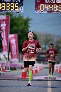 BIB: 
                            <button type="button" onclick="openModal(27828287)" class="btn btn-primary btn-sm float-right btn-popup" data-toggle="modal" data-target=".modal-high-quality">
                        <i class="fas fa-shopping-cart"></i> Add to Cart
                    </button>
                                            <button type="button" onclick="isThisMe(27828287, true)" class="btn btn-success btn-sm float-right btn-popup btn-isme hidden" data-toggle="tooltip" data-placement="bottom" title="นี่คือรูปของคุณใช่ไหม คลิกที่นี่เพื่อเอาเข้าอัลบั้ม">
                        <i class="fas fa-plus"></i> Add to album
                    </button>
                    <button type="button" onclick="isThisMe(27828287, false)" class="btn btn-warning btn-sm float-right btn-popup btn-isnotme hidden">
                        <i class="fas fa-ban"></i> Remove from album
                    </button>