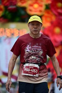 BIB: 
                            <button type="button" onclick="openModal(27830630)" class="btn btn-primary btn-sm float-right btn-popup" data-toggle="modal" data-target=".modal-high-quality">
                        <i class="fas fa-shopping-cart"></i> Add to Cart
                    </button>
                                            <button type="button" onclick="isThisMe(27830630, true)" class="btn btn-success btn-sm float-right btn-popup btn-isme hidden" data-toggle="tooltip" data-placement="bottom" title="นี่คือรูปของคุณใช่ไหม คลิกที่นี่เพื่อเอาเข้าอัลบั้ม">
                        <i class="fas fa-plus"></i> Add to album
                    </button>
                    <button type="button" onclick="isThisMe(27830630, false)" class="btn btn-warning btn-sm float-right btn-popup btn-isnotme hidden">
                        <i class="fas fa-ban"></i> Remove from album
                    </button>