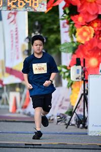 BIB: 
                            <button type="button" onclick="openModal(27826733)" class="btn btn-primary btn-sm float-right btn-popup" data-toggle="modal" data-target=".modal-high-quality">
                        <i class="fas fa-shopping-cart"></i> Add to Cart
                    </button>
                                            <button type="button" onclick="isThisMe(27826733, true)" class="btn btn-success btn-sm float-right btn-popup btn-isme hidden" data-toggle="tooltip" data-placement="bottom" title="นี่คือรูปของคุณใช่ไหม คลิกที่นี่เพื่อเอาเข้าอัลบั้ม">
                        <i class="fas fa-plus"></i> Add to album
                    </button>
                    <button type="button" onclick="isThisMe(27826733, false)" class="btn btn-warning btn-sm float-right btn-popup btn-isnotme hidden">
                        <i class="fas fa-ban"></i> Remove from album
                    </button>