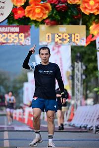 BIB: 
                            <button type="button" onclick="openModal(27827199)" class="btn btn-primary btn-sm float-right btn-popup" data-toggle="modal" data-target=".modal-high-quality">
                        <i class="fas fa-shopping-cart"></i> Add to Cart
                    </button>
                                            <button type="button" onclick="isThisMe(27827199, true)" class="btn btn-success btn-sm float-right btn-popup btn-isme hidden" data-toggle="tooltip" data-placement="bottom" title="นี่คือรูปของคุณใช่ไหม คลิกที่นี่เพื่อเอาเข้าอัลบั้ม">
                        <i class="fas fa-plus"></i> Add to album
                    </button>
                    <button type="button" onclick="isThisMe(27827199, false)" class="btn btn-warning btn-sm float-right btn-popup btn-isnotme hidden">
                        <i class="fas fa-ban"></i> Remove from album
                    </button>