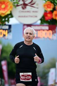 BIB: 
                            <button type="button" onclick="openModal(27832100)" class="btn btn-primary btn-sm float-right btn-popup" data-toggle="modal" data-target=".modal-high-quality">
                        <i class="fas fa-shopping-cart"></i> Add to Cart
                    </button>
                                            <button type="button" onclick="isThisMe(27832100, true)" class="btn btn-success btn-sm float-right btn-popup btn-isme hidden" data-toggle="tooltip" data-placement="bottom" title="นี่คือรูปของคุณใช่ไหม คลิกที่นี่เพื่อเอาเข้าอัลบั้ม">
                        <i class="fas fa-plus"></i> Add to album
                    </button>
                    <button type="button" onclick="isThisMe(27832100, false)" class="btn btn-warning btn-sm float-right btn-popup btn-isnotme hidden">
                        <i class="fas fa-ban"></i> Remove from album
                    </button>