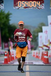 BIB: 
                            <button type="button" onclick="openModal(27830924)" class="btn btn-primary btn-sm float-right btn-popup" data-toggle="modal" data-target=".modal-high-quality">
                        <i class="fas fa-shopping-cart"></i> Add to Cart
                    </button>
                                            <button type="button" onclick="isThisMe(27830924, true)" class="btn btn-success btn-sm float-right btn-popup btn-isme hidden" data-toggle="tooltip" data-placement="bottom" title="นี่คือรูปของคุณใช่ไหม คลิกที่นี่เพื่อเอาเข้าอัลบั้ม">
                        <i class="fas fa-plus"></i> Add to album
                    </button>
                    <button type="button" onclick="isThisMe(27830924, false)" class="btn btn-warning btn-sm float-right btn-popup btn-isnotme hidden">
                        <i class="fas fa-ban"></i> Remove from album
                    </button>