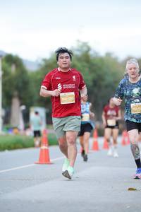 BIB: 
                            <button type="button" onclick="openModal(27898767)" class="btn btn-primary btn-sm float-right btn-popup" data-toggle="modal" data-target=".modal-high-quality">
                        <i class="fas fa-shopping-cart"></i> Add to Cart
                    </button>
                                            <button type="button" onclick="isThisMe(27898767, true)" class="btn btn-success btn-sm float-right btn-popup btn-isme hidden" data-toggle="tooltip" data-placement="bottom" title="นี่คือรูปของคุณใช่ไหม คลิกที่นี่เพื่อเอาเข้าอัลบั้ม">
                        <i class="fas fa-plus"></i> Add to album
                    </button>
                    <button type="button" onclick="isThisMe(27898767, false)" class="btn btn-warning btn-sm float-right btn-popup btn-isnotme hidden">
                        <i class="fas fa-ban"></i> Remove from album
                    </button>