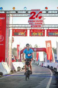 BIB: 
                            <button type="button" onclick="openModal(26154901)" class="btn btn-primary btn-sm float-right btn-popup" data-toggle="modal" data-target=".modal-high-quality">
                        <i class="fas fa-shopping-cart"></i> Add to Cart
                    </button>
                                            <button type="button" onclick="isThisMe(26154901, true)" class="btn btn-success btn-sm float-right btn-popup btn-isme hidden" data-toggle="tooltip" data-placement="bottom" title="นี่คือรูปของคุณใช่ไหม คลิกที่นี่เพื่อเอาเข้าอัลบั้ม">
                        <i class="fas fa-plus"></i> Add to album
                    </button>
                    <button type="button" onclick="isThisMe(26154901, false)" class="btn btn-warning btn-sm float-right btn-popup btn-isnotme hidden">
                        <i class="fas fa-ban"></i> Remove from album
                    </button>