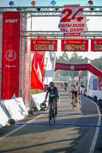 BIB: 
                            <button type="button" onclick="openModal(26155024)" class="btn btn-primary btn-sm float-right btn-popup" data-toggle="modal" data-target=".modal-high-quality">
                        <i class="fas fa-shopping-cart"></i> Add to Cart
                    </button>
                                            <button type="button" onclick="isThisMe(26155024, true)" class="btn btn-success btn-sm float-right btn-popup btn-isme hidden" data-toggle="tooltip" data-placement="bottom" title="นี่คือรูปของคุณใช่ไหม คลิกที่นี่เพื่อเอาเข้าอัลบั้ม">
                        <i class="fas fa-plus"></i> Add to album
                    </button>
                    <button type="button" onclick="isThisMe(26155024, false)" class="btn btn-warning btn-sm float-right btn-popup btn-isnotme hidden">
                        <i class="fas fa-ban"></i> Remove from album
                    </button>