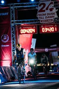 BIB: 
                            <button type="button" onclick="openModal(26165808)" class="btn btn-primary btn-sm float-right btn-popup" data-toggle="modal" data-target=".modal-high-quality">
                        <i class="fas fa-shopping-cart"></i> Add to Cart
                    </button>
                                            <button type="button" onclick="isThisMe(26165808, true)" class="btn btn-success btn-sm float-right btn-popup btn-isme hidden" data-toggle="tooltip" data-placement="bottom" title="นี่คือรูปของคุณใช่ไหม คลิกที่นี่เพื่อเอาเข้าอัลบั้ม">
                        <i class="fas fa-plus"></i> Add to album
                    </button>
                    <button type="button" onclick="isThisMe(26165808, false)" class="btn btn-warning btn-sm float-right btn-popup btn-isnotme hidden">
                        <i class="fas fa-ban"></i> Remove from album
                    </button>