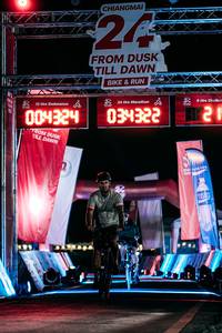 BIB: 
                            <button type="button" onclick="openModal(26165833)" class="btn btn-primary btn-sm float-right btn-popup" data-toggle="modal" data-target=".modal-high-quality">
                        <i class="fas fa-shopping-cart"></i> Add to Cart
                    </button>
                                            <button type="button" onclick="isThisMe(26165833, true)" class="btn btn-success btn-sm float-right btn-popup btn-isme hidden" data-toggle="tooltip" data-placement="bottom" title="นี่คือรูปของคุณใช่ไหม คลิกที่นี่เพื่อเอาเข้าอัลบั้ม">
                        <i class="fas fa-plus"></i> Add to album
                    </button>
                    <button type="button" onclick="isThisMe(26165833, false)" class="btn btn-warning btn-sm float-right btn-popup btn-isnotme hidden">
                        <i class="fas fa-ban"></i> Remove from album
                    </button>