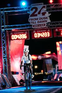 BIB: 
                            <button type="button" onclick="openModal(26165817)" class="btn btn-primary btn-sm float-right btn-popup" data-toggle="modal" data-target=".modal-high-quality">
                        <i class="fas fa-shopping-cart"></i> Add to Cart
                    </button>
                                            <button type="button" onclick="isThisMe(26165817, true)" class="btn btn-success btn-sm float-right btn-popup btn-isme hidden" data-toggle="tooltip" data-placement="bottom" title="นี่คือรูปของคุณใช่ไหม คลิกที่นี่เพื่อเอาเข้าอัลบั้ม">
                        <i class="fas fa-plus"></i> Add to album
                    </button>
                    <button type="button" onclick="isThisMe(26165817, false)" class="btn btn-warning btn-sm float-right btn-popup btn-isnotme hidden">
                        <i class="fas fa-ban"></i> Remove from album
                    </button>