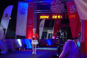 BIB: 
                            <button type="button" onclick="openModal(26195130)" class="btn btn-primary btn-sm float-right btn-popup" data-toggle="modal" data-target=".modal-high-quality">
                        <i class="fas fa-shopping-cart"></i> Add to Cart
                    </button>
                                            <button type="button" onclick="isThisMe(26195130, true)" class="btn btn-success btn-sm float-right btn-popup btn-isme hidden" data-toggle="tooltip" data-placement="bottom" title="นี่คือรูปของคุณใช่ไหม คลิกที่นี่เพื่อเอาเข้าอัลบั้ม">
                        <i class="fas fa-plus"></i> Add to album
                    </button>
                    <button type="button" onclick="isThisMe(26195130, false)" class="btn btn-warning btn-sm float-right btn-popup btn-isnotme hidden">
                        <i class="fas fa-ban"></i> Remove from album
                    </button>