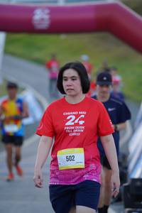 BIB: 
                            <button type="button" onclick="openModal(26193637)" class="btn btn-primary btn-sm float-right btn-popup" data-toggle="modal" data-target=".modal-high-quality">
                        <i class="fas fa-shopping-cart"></i> Add to Cart
                    </button>
                                            <button type="button" onclick="isThisMe(26193637, true)" class="btn btn-success btn-sm float-right btn-popup btn-isme hidden" data-toggle="tooltip" data-placement="bottom" title="นี่คือรูปของคุณใช่ไหม คลิกที่นี่เพื่อเอาเข้าอัลบั้ม">
                        <i class="fas fa-plus"></i> Add to album
                    </button>
                    <button type="button" onclick="isThisMe(26193637, false)" class="btn btn-warning btn-sm float-right btn-popup btn-isnotme hidden">
                        <i class="fas fa-ban"></i> Remove from album
                    </button>