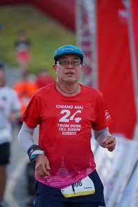 BIB: 
                            <button type="button" onclick="openModal(26194235)" class="btn btn-primary btn-sm float-right btn-popup" data-toggle="modal" data-target=".modal-high-quality">
                        <i class="fas fa-shopping-cart"></i> Add to Cart
                    </button>
                                            <button type="button" onclick="isThisMe(26194235, true)" class="btn btn-success btn-sm float-right btn-popup btn-isme hidden" data-toggle="tooltip" data-placement="bottom" title="นี่คือรูปของคุณใช่ไหม คลิกที่นี่เพื่อเอาเข้าอัลบั้ม">
                        <i class="fas fa-plus"></i> Add to album
                    </button>
                    <button type="button" onclick="isThisMe(26194235, false)" class="btn btn-warning btn-sm float-right btn-popup btn-isnotme hidden">
                        <i class="fas fa-ban"></i> Remove from album
                    </button>