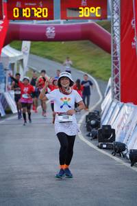 BIB: 
                            <button type="button" onclick="openModal(26193949)" class="btn btn-primary btn-sm float-right btn-popup" data-toggle="modal" data-target=".modal-high-quality">
                        <i class="fas fa-shopping-cart"></i> Add to Cart
                    </button>
                                            <button type="button" onclick="isThisMe(26193949, true)" class="btn btn-success btn-sm float-right btn-popup btn-isme hidden" data-toggle="tooltip" data-placement="bottom" title="นี่คือรูปของคุณใช่ไหม คลิกที่นี่เพื่อเอาเข้าอัลบั้ม">
                        <i class="fas fa-plus"></i> Add to album
                    </button>
                    <button type="button" onclick="isThisMe(26193949, false)" class="btn btn-warning btn-sm float-right btn-popup btn-isnotme hidden">
                        <i class="fas fa-ban"></i> Remove from album
                    </button>