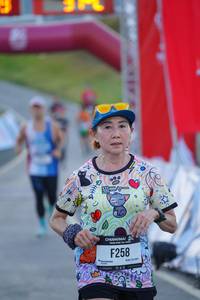 BIB: 
                            <button type="button" onclick="openModal(26193339)" class="btn btn-primary btn-sm float-right btn-popup" data-toggle="modal" data-target=".modal-high-quality">
                        <i class="fas fa-shopping-cart"></i> Add to Cart
                    </button>
                                            <button type="button" onclick="isThisMe(26193339, true)" class="btn btn-success btn-sm float-right btn-popup btn-isme hidden" data-toggle="tooltip" data-placement="bottom" title="นี่คือรูปของคุณใช่ไหม คลิกที่นี่เพื่อเอาเข้าอัลบั้ม">
                        <i class="fas fa-plus"></i> Add to album
                    </button>
                    <button type="button" onclick="isThisMe(26193339, false)" class="btn btn-warning btn-sm float-right btn-popup btn-isnotme hidden">
                        <i class="fas fa-ban"></i> Remove from album
                    </button>