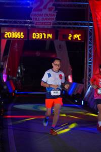 BIB: 
                            <button type="button" onclick="openModal(26195547)" class="btn btn-primary btn-sm float-right btn-popup" data-toggle="modal" data-target=".modal-high-quality">
                        <i class="fas fa-shopping-cart"></i> Add to Cart
                    </button>
                                            <button type="button" onclick="isThisMe(26195547, true)" class="btn btn-success btn-sm float-right btn-popup btn-isme hidden" data-toggle="tooltip" data-placement="bottom" title="นี่คือรูปของคุณใช่ไหม คลิกที่นี่เพื่อเอาเข้าอัลบั้ม">
                        <i class="fas fa-plus"></i> Add to album
                    </button>
                    <button type="button" onclick="isThisMe(26195547, false)" class="btn btn-warning btn-sm float-right btn-popup btn-isnotme hidden">
                        <i class="fas fa-ban"></i> Remove from album
                    </button>