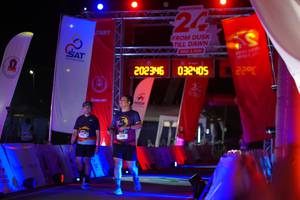 BIB: 
                            <button type="button" onclick="openModal(26195242)" class="btn btn-primary btn-sm float-right btn-popup" data-toggle="modal" data-target=".modal-high-quality">
                        <i class="fas fa-shopping-cart"></i> Add to Cart
                    </button>
                                            <button type="button" onclick="isThisMe(26195242, true)" class="btn btn-success btn-sm float-right btn-popup btn-isme hidden" data-toggle="tooltip" data-placement="bottom" title="นี่คือรูปของคุณใช่ไหม คลิกที่นี่เพื่อเอาเข้าอัลบั้ม">
                        <i class="fas fa-plus"></i> Add to album
                    </button>
                    <button type="button" onclick="isThisMe(26195242, false)" class="btn btn-warning btn-sm float-right btn-popup btn-isnotme hidden">
                        <i class="fas fa-ban"></i> Remove from album
                    </button>