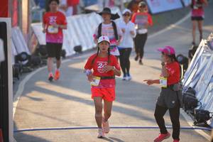 BIB: 
                            <button type="button" onclick="openModal(26190531)" class="btn btn-primary btn-sm float-right btn-popup" data-toggle="modal" data-target=".modal-high-quality">
                        <i class="fas fa-shopping-cart"></i> Add to Cart
                    </button>
                                            <button type="button" onclick="isThisMe(26190531, true)" class="btn btn-success btn-sm float-right btn-popup btn-isme hidden" data-toggle="tooltip" data-placement="bottom" title="นี่คือรูปของคุณใช่ไหม คลิกที่นี่เพื่อเอาเข้าอัลบั้ม">
                        <i class="fas fa-plus"></i> Add to album
                    </button>
                    <button type="button" onclick="isThisMe(26190531, false)" class="btn btn-warning btn-sm float-right btn-popup btn-isnotme hidden">
                        <i class="fas fa-ban"></i> Remove from album
                    </button>