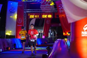 BIB: 
                            <button type="button" onclick="openModal(26195150)" class="btn btn-primary btn-sm float-right btn-popup" data-toggle="modal" data-target=".modal-high-quality">
                        <i class="fas fa-shopping-cart"></i> Add to Cart
                    </button>
                                            <button type="button" onclick="isThisMe(26195150, true)" class="btn btn-success btn-sm float-right btn-popup btn-isme hidden" data-toggle="tooltip" data-placement="bottom" title="นี่คือรูปของคุณใช่ไหม คลิกที่นี่เพื่อเอาเข้าอัลบั้ม">
                        <i class="fas fa-plus"></i> Add to album
                    </button>
                    <button type="button" onclick="isThisMe(26195150, false)" class="btn btn-warning btn-sm float-right btn-popup btn-isnotme hidden">
                        <i class="fas fa-ban"></i> Remove from album
                    </button>