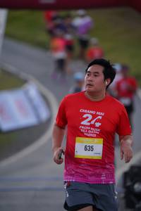 BIB: 
                            <button type="button" onclick="openModal(26194672)" class="btn btn-primary btn-sm float-right btn-popup" data-toggle="modal" data-target=".modal-high-quality">
                        <i class="fas fa-shopping-cart"></i> Add to Cart
                    </button>
                                            <button type="button" onclick="isThisMe(26194672, true)" class="btn btn-success btn-sm float-right btn-popup btn-isme hidden" data-toggle="tooltip" data-placement="bottom" title="นี่คือรูปของคุณใช่ไหม คลิกที่นี่เพื่อเอาเข้าอัลบั้ม">
                        <i class="fas fa-plus"></i> Add to album
                    </button>
                    <button type="button" onclick="isThisMe(26194672, false)" class="btn btn-warning btn-sm float-right btn-popup btn-isnotme hidden">
                        <i class="fas fa-ban"></i> Remove from album
                    </button>