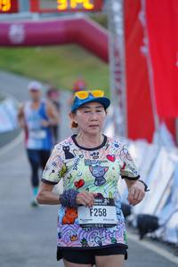 BIB: 
                            <button type="button" onclick="openModal(26193338)" class="btn btn-primary btn-sm float-right btn-popup" data-toggle="modal" data-target=".modal-high-quality">
                        <i class="fas fa-shopping-cart"></i> Add to Cart
                    </button>
                                            <button type="button" onclick="isThisMe(26193338, true)" class="btn btn-success btn-sm float-right btn-popup btn-isme hidden" data-toggle="tooltip" data-placement="bottom" title="นี่คือรูปของคุณใช่ไหม คลิกที่นี่เพื่อเอาเข้าอัลบั้ม">
                        <i class="fas fa-plus"></i> Add to album
                    </button>
                    <button type="button" onclick="isThisMe(26193338, false)" class="btn btn-warning btn-sm float-right btn-popup btn-isnotme hidden">
                        <i class="fas fa-ban"></i> Remove from album
                    </button>