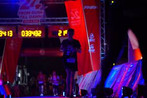 BIB: 
                            <button type="button" onclick="openModal(26195482)" class="btn btn-primary btn-sm float-right btn-popup" data-toggle="modal" data-target=".modal-high-quality">
                        <i class="fas fa-shopping-cart"></i> Add to Cart
                    </button>
                                            <button type="button" onclick="isThisMe(26195482, true)" class="btn btn-success btn-sm float-right btn-popup btn-isme hidden" data-toggle="tooltip" data-placement="bottom" title="นี่คือรูปของคุณใช่ไหม คลิกที่นี่เพื่อเอาเข้าอัลบั้ม">
                        <i class="fas fa-plus"></i> Add to album
                    </button>
                    <button type="button" onclick="isThisMe(26195482, false)" class="btn btn-warning btn-sm float-right btn-popup btn-isnotme hidden">
                        <i class="fas fa-ban"></i> Remove from album
                    </button>