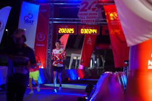 BIB: 
                            <button type="button" onclick="openModal(26195193)" class="btn btn-primary btn-sm float-right btn-popup" data-toggle="modal" data-target=".modal-high-quality">
                        <i class="fas fa-shopping-cart"></i> Add to Cart
                    </button>
                                            <button type="button" onclick="isThisMe(26195193, true)" class="btn btn-success btn-sm float-right btn-popup btn-isme hidden" data-toggle="tooltip" data-placement="bottom" title="นี่คือรูปของคุณใช่ไหม คลิกที่นี่เพื่อเอาเข้าอัลบั้ม">
                        <i class="fas fa-plus"></i> Add to album
                    </button>
                    <button type="button" onclick="isThisMe(26195193, false)" class="btn btn-warning btn-sm float-right btn-popup btn-isnotme hidden">
                        <i class="fas fa-ban"></i> Remove from album
                    </button>