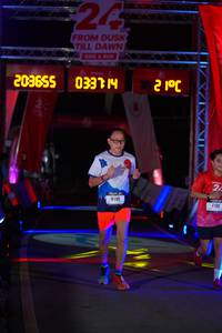 BIB: 
                            <button type="button" onclick="openModal(26195543)" class="btn btn-primary btn-sm float-right btn-popup" data-toggle="modal" data-target=".modal-high-quality">
                        <i class="fas fa-shopping-cart"></i> Add to Cart
                    </button>
                                            <button type="button" onclick="isThisMe(26195543, true)" class="btn btn-success btn-sm float-right btn-popup btn-isme hidden" data-toggle="tooltip" data-placement="bottom" title="นี่คือรูปของคุณใช่ไหม คลิกที่นี่เพื่อเอาเข้าอัลบั้ม">
                        <i class="fas fa-plus"></i> Add to album
                    </button>
                    <button type="button" onclick="isThisMe(26195543, false)" class="btn btn-warning btn-sm float-right btn-popup btn-isnotme hidden">
                        <i class="fas fa-ban"></i> Remove from album
                    </button>