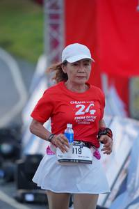 BIB: 
                            <button type="button" onclick="openModal(26193845)" class="btn btn-primary btn-sm float-right btn-popup" data-toggle="modal" data-target=".modal-high-quality">
                        <i class="fas fa-shopping-cart"></i> Add to Cart
                    </button>
                                            <button type="button" onclick="isThisMe(26193845, true)" class="btn btn-success btn-sm float-right btn-popup btn-isme hidden" data-toggle="tooltip" data-placement="bottom" title="นี่คือรูปของคุณใช่ไหม คลิกที่นี่เพื่อเอาเข้าอัลบั้ม">
                        <i class="fas fa-plus"></i> Add to album
                    </button>
                    <button type="button" onclick="isThisMe(26193845, false)" class="btn btn-warning btn-sm float-right btn-popup btn-isnotme hidden">
                        <i class="fas fa-ban"></i> Remove from album
                    </button>