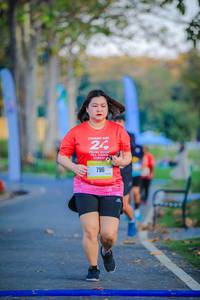 BIB: 
                            <button type="button" onclick="openModal(26184172)" class="btn btn-primary btn-sm float-right btn-popup" data-toggle="modal" data-target=".modal-high-quality">
                        <i class="fas fa-shopping-cart"></i> Add to Cart
                    </button>
                                            <button type="button" onclick="isThisMe(26184172, true)" class="btn btn-success btn-sm float-right btn-popup btn-isme hidden" data-toggle="tooltip" data-placement="bottom" title="นี่คือรูปของคุณใช่ไหม คลิกที่นี่เพื่อเอาเข้าอัลบั้ม">
                        <i class="fas fa-plus"></i> Add to album
                    </button>
                    <button type="button" onclick="isThisMe(26184172, false)" class="btn btn-warning btn-sm float-right btn-popup btn-isnotme hidden">
                        <i class="fas fa-ban"></i> Remove from album
                    </button>