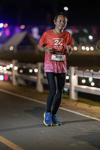 BIB: 
                            <button type="button" onclick="openModal(26173792)" class="btn btn-primary btn-sm float-right btn-popup" data-toggle="modal" data-target=".modal-high-quality">
                        <i class="fas fa-shopping-cart"></i> Add to Cart
                    </button>
                                            <button type="button" onclick="isThisMe(26173792, true)" class="btn btn-success btn-sm float-right btn-popup btn-isme hidden" data-toggle="tooltip" data-placement="bottom" title="นี่คือรูปของคุณใช่ไหม คลิกที่นี่เพื่อเอาเข้าอัลบั้ม">
                        <i class="fas fa-plus"></i> Add to album
                    </button>
                    <button type="button" onclick="isThisMe(26173792, false)" class="btn btn-warning btn-sm float-right btn-popup btn-isnotme hidden">
                        <i class="fas fa-ban"></i> Remove from album
                    </button>