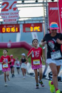 BIB: 
                            <button type="button" onclick="openModal(26177094)" class="btn btn-primary btn-sm float-right btn-popup" data-toggle="modal" data-target=".modal-high-quality">
                        <i class="fas fa-shopping-cart"></i> Add to Cart
                    </button>
                                            <button type="button" onclick="isThisMe(26177094, true)" class="btn btn-success btn-sm float-right btn-popup btn-isme hidden" data-toggle="tooltip" data-placement="bottom" title="นี่คือรูปของคุณใช่ไหม คลิกที่นี่เพื่อเอาเข้าอัลบั้ม">
                        <i class="fas fa-plus"></i> Add to album
                    </button>
                    <button type="button" onclick="isThisMe(26177094, false)" class="btn btn-warning btn-sm float-right btn-popup btn-isnotme hidden">
                        <i class="fas fa-ban"></i> Remove from album
                    </button>