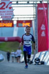 BIB: 
                            <button type="button" onclick="openModal(26176642)" class="btn btn-primary btn-sm float-right btn-popup" data-toggle="modal" data-target=".modal-high-quality">
                        <i class="fas fa-shopping-cart"></i> Add to Cart
                    </button>
                                            <button type="button" onclick="isThisMe(26176642, true)" class="btn btn-success btn-sm float-right btn-popup btn-isme hidden" data-toggle="tooltip" data-placement="bottom" title="นี่คือรูปของคุณใช่ไหม คลิกที่นี่เพื่อเอาเข้าอัลบั้ม">
                        <i class="fas fa-plus"></i> Add to album
                    </button>
                    <button type="button" onclick="isThisMe(26176642, false)" class="btn btn-warning btn-sm float-right btn-popup btn-isnotme hidden">
                        <i class="fas fa-ban"></i> Remove from album
                    </button>