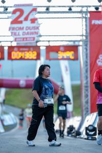 BIB: 
                            <button type="button" onclick="openModal(26176492)" class="btn btn-primary btn-sm float-right btn-popup" data-toggle="modal" data-target=".modal-high-quality">
                        <i class="fas fa-shopping-cart"></i> Add to Cart
                    </button>
                                            <button type="button" onclick="isThisMe(26176492, true)" class="btn btn-success btn-sm float-right btn-popup btn-isme hidden" data-toggle="tooltip" data-placement="bottom" title="นี่คือรูปของคุณใช่ไหม คลิกที่นี่เพื่อเอาเข้าอัลบั้ม">
                        <i class="fas fa-plus"></i> Add to album
                    </button>
                    <button type="button" onclick="isThisMe(26176492, false)" class="btn btn-warning btn-sm float-right btn-popup btn-isnotme hidden">
                        <i class="fas fa-ban"></i> Remove from album
                    </button>