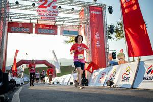 BIB: 
                            <button type="button" onclick="openModal(26175550)" class="btn btn-primary btn-sm float-right btn-popup" data-toggle="modal" data-target=".modal-high-quality">
                        <i class="fas fa-shopping-cart"></i> Add to Cart
                    </button>
                                            <button type="button" onclick="isThisMe(26175550, true)" class="btn btn-success btn-sm float-right btn-popup btn-isme hidden" data-toggle="tooltip" data-placement="bottom" title="นี่คือรูปของคุณใช่ไหม คลิกที่นี่เพื่อเอาเข้าอัลบั้ม">
                        <i class="fas fa-plus"></i> Add to album
                    </button>
                    <button type="button" onclick="isThisMe(26175550, false)" class="btn btn-warning btn-sm float-right btn-popup btn-isnotme hidden">
                        <i class="fas fa-ban"></i> Remove from album
                    </button>