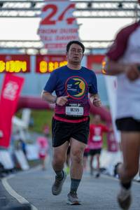 BIB: 
                            <button type="button" onclick="openModal(26177727)" class="btn btn-primary btn-sm float-right btn-popup" data-toggle="modal" data-target=".modal-high-quality">
                        <i class="fas fa-shopping-cart"></i> Add to Cart
                    </button>
                                            <button type="button" onclick="isThisMe(26177727, true)" class="btn btn-success btn-sm float-right btn-popup btn-isme hidden" data-toggle="tooltip" data-placement="bottom" title="นี่คือรูปของคุณใช่ไหม คลิกที่นี่เพื่อเอาเข้าอัลบั้ม">
                        <i class="fas fa-plus"></i> Add to album
                    </button>
                    <button type="button" onclick="isThisMe(26177727, false)" class="btn btn-warning btn-sm float-right btn-popup btn-isnotme hidden">
                        <i class="fas fa-ban"></i> Remove from album
                    </button>