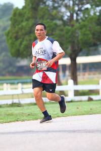 BIB: 2415, 
                            <button type="button" onclick="openModal(6362179)" class="btn btn-primary btn-sm float-right btn-popup" data-toggle="modal" data-target=".modal-high-quality">
                        <i class="fas fa-shopping-cart"></i> Add to Cart
                    </button>
                                            <button type="button" onclick="isThisMe(6362179, true)" class="btn btn-success btn-sm float-right btn-popup btn-isme hidden" data-toggle="tooltip" data-placement="bottom" title="นี่คือรูปของคุณใช่ไหม คลิกที่นี่เพื่อเอาเข้าอัลบั้ม">
                        <i class="fas fa-plus"></i> Add to album
                    </button>
                    <button type="button" onclick="isThisMe(6362179, false)" class="btn btn-warning btn-sm float-right btn-popup btn-isnotme hidden">
                        <i class="fas fa-ban"></i> Remove from album
                    </button>