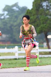 BIB: 2205
                            <button type="button" onclick="openModal(6360134)" class="btn btn-primary btn-sm float-right btn-popup" data-toggle="modal" data-target=".modal-high-quality">
                        <i class="fas fa-shopping-cart"></i> Add to Cart
                    </button>
                                            <button type="button" onclick="isThisMe(6360134, true)" class="btn btn-success btn-sm float-right btn-popup btn-isme hidden" data-toggle="tooltip" data-placement="bottom" title="นี่คือรูปของคุณใช่ไหม คลิกที่นี่เพื่อเอาเข้าอัลบั้ม">
                        <i class="fas fa-plus"></i> Add to album
                    </button>
                    <button type="button" onclick="isThisMe(6360134, false)" class="btn btn-warning btn-sm float-right btn-popup btn-isnotme hidden">
                        <i class="fas fa-ban"></i> Remove from album
                    </button>