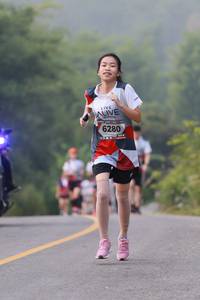 BIB: 6280
                            <button type="button" onclick="openModal(6356189)" class="btn btn-primary btn-sm float-right btn-popup" data-toggle="modal" data-target=".modal-high-quality">
                        <i class="fas fa-shopping-cart"></i> Add to Cart
                    </button>
                                            <button type="button" onclick="isThisMe(6356189, true)" class="btn btn-success btn-sm float-right btn-popup btn-isme hidden" data-toggle="tooltip" data-placement="bottom" title="นี่คือรูปของคุณใช่ไหม คลิกที่นี่เพื่อเอาเข้าอัลบั้ม">
                        <i class="fas fa-plus"></i> Add to album
                    </button>
                    <button type="button" onclick="isThisMe(6356189, false)" class="btn btn-warning btn-sm float-right btn-popup btn-isnotme hidden">
                        <i class="fas fa-ban"></i> Remove from album
                    </button>