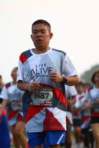 BIB: 6487
                            <button type="button" onclick="openModal(6350678)" class="btn btn-primary btn-sm float-right btn-popup" data-toggle="modal" data-target=".modal-high-quality">
                        <i class="fas fa-shopping-cart"></i> Add to Cart
                    </button>
                                            <button type="button" onclick="isThisMe(6350678, true)" class="btn btn-success btn-sm float-right btn-popup btn-isme hidden" data-toggle="tooltip" data-placement="bottom" title="นี่คือรูปของคุณใช่ไหม คลิกที่นี่เพื่อเอาเข้าอัลบั้ม">
                        <i class="fas fa-plus"></i> Add to album
                    </button>
                    <button type="button" onclick="isThisMe(6350678, false)" class="btn btn-warning btn-sm float-right btn-popup btn-isnotme hidden">
                        <i class="fas fa-ban"></i> Remove from album
                    </button>