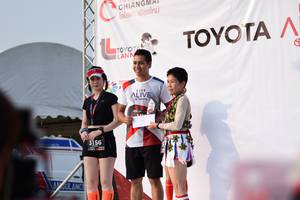 BIB: 3156
                            <button type="button" onclick="openModal(6338760)" class="btn btn-primary btn-sm float-right btn-popup" data-toggle="modal" data-target=".modal-high-quality">
                        <i class="fas fa-shopping-cart"></i> Add to Cart
                    </button>
                                            <button type="button" onclick="isThisMe(6338760, true)" class="btn btn-success btn-sm float-right btn-popup btn-isme hidden" data-toggle="tooltip" data-placement="bottom" title="นี่คือรูปของคุณใช่ไหม คลิกที่นี่เพื่อเอาเข้าอัลบั้ม">
                        <i class="fas fa-plus"></i> Add to album
                    </button>
                    <button type="button" onclick="isThisMe(6338760, false)" class="btn btn-warning btn-sm float-right btn-popup btn-isnotme hidden">
                        <i class="fas fa-ban"></i> Remove from album
                    </button>