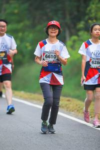 BIB: 6610, 628
                            <button type="button" onclick="openModal(6368292)" class="btn btn-primary btn-sm float-right btn-popup" data-toggle="modal" data-target=".modal-high-quality">
                        <i class="fas fa-shopping-cart"></i> Add to Cart
                    </button>
                                            <button type="button" onclick="isThisMe(6368292, true)" class="btn btn-success btn-sm float-right btn-popup btn-isme hidden" data-toggle="tooltip" data-placement="bottom" title="นี่คือรูปของคุณใช่ไหม คลิกที่นี่เพื่อเอาเข้าอัลบั้ม">
                        <i class="fas fa-plus"></i> Add to album
                    </button>
                    <button type="button" onclick="isThisMe(6368292, false)" class="btn btn-warning btn-sm float-right btn-popup btn-isnotme hidden">
                        <i class="fas fa-ban"></i> Remove from album
                    </button>