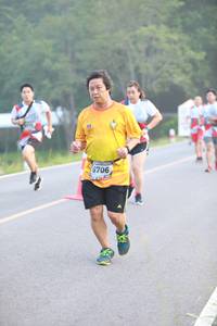 BIB: 6706
                            <button type="button" onclick="openModal(6352472)" class="btn btn-primary btn-sm float-right btn-popup" data-toggle="modal" data-target=".modal-high-quality">
                        <i class="fas fa-shopping-cart"></i> Add to Cart
                    </button>
                                            <button type="button" onclick="isThisMe(6352472, true)" class="btn btn-success btn-sm float-right btn-popup btn-isme hidden" data-toggle="tooltip" data-placement="bottom" title="นี่คือรูปของคุณใช่ไหม คลิกที่นี่เพื่อเอาเข้าอัลบั้ม">
                        <i class="fas fa-plus"></i> Add to album
                    </button>
                    <button type="button" onclick="isThisMe(6352472, false)" class="btn btn-warning btn-sm float-right btn-popup btn-isnotme hidden">
                        <i class="fas fa-ban"></i> Remove from album
                    </button>