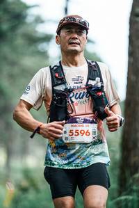 BIB: 
                            <button type="button" onclick="openModal(25858252)" class="btn btn-primary btn-sm float-right btn-popup" data-toggle="modal" data-target=".modal-high-quality">
                        <i class="fas fa-shopping-cart"></i> Add to Cart
                    </button>
                                            <button type="button" onclick="isThisMe(25858252, true)" class="btn btn-success btn-sm float-right btn-popup btn-isme hidden" data-toggle="tooltip" data-placement="bottom" title="นี่คือรูปของคุณใช่ไหม คลิกที่นี่เพื่อเอาเข้าอัลบั้ม">
                        <i class="fas fa-plus"></i> Add to album
                    </button>
                    <button type="button" onclick="isThisMe(25858252, false)" class="btn btn-warning btn-sm float-right btn-popup btn-isnotme hidden">
                        <i class="fas fa-ban"></i> Remove from album
                    </button>