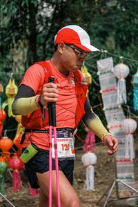 BIB: 
                            <button type="button" onclick="openModal(25456380)" class="btn btn-primary btn-sm float-right btn-popup" data-toggle="modal" data-target=".modal-high-quality">
                        <i class="fas fa-shopping-cart"></i> Add to Cart
                    </button>
                                            <button type="button" onclick="isThisMe(25456380, true)" class="btn btn-success btn-sm float-right btn-popup btn-isme hidden" data-toggle="tooltip" data-placement="bottom" title="นี่คือรูปของคุณใช่ไหม คลิกที่นี่เพื่อเอาเข้าอัลบั้ม">
                        <i class="fas fa-plus"></i> Add to album
                    </button>
                    <button type="button" onclick="isThisMe(25456380, false)" class="btn btn-warning btn-sm float-right btn-popup btn-isnotme hidden">
                        <i class="fas fa-ban"></i> Remove from album
                    </button>