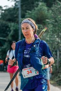 BIB: 
                            <button type="button" onclick="openModal(25458474)" class="btn btn-primary btn-sm float-right btn-popup" data-toggle="modal" data-target=".modal-high-quality">
                        <i class="fas fa-shopping-cart"></i> Add to Cart
                    </button>
                                            <button type="button" onclick="isThisMe(25458474, true)" class="btn btn-success btn-sm float-right btn-popup btn-isme hidden" data-toggle="tooltip" data-placement="bottom" title="นี่คือรูปของคุณใช่ไหม คลิกที่นี่เพื่อเอาเข้าอัลบั้ม">
                        <i class="fas fa-plus"></i> Add to album
                    </button>
                    <button type="button" onclick="isThisMe(25458474, false)" class="btn btn-warning btn-sm float-right btn-popup btn-isnotme hidden">
                        <i class="fas fa-ban"></i> Remove from album
                    </button>