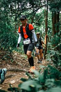 BIB: 
                            <button type="button" onclick="openModal(25353869)" class="btn btn-primary btn-sm float-right btn-popup" data-toggle="modal" data-target=".modal-high-quality">
                        <i class="fas fa-shopping-cart"></i> Add to Cart
                    </button>
                                            <button type="button" onclick="isThisMe(25353869, true)" class="btn btn-success btn-sm float-right btn-popup btn-isme hidden" data-toggle="tooltip" data-placement="bottom" title="นี่คือรูปของคุณใช่ไหม คลิกที่นี่เพื่อเอาเข้าอัลบั้ม">
                        <i class="fas fa-plus"></i> Add to album
                    </button>
                    <button type="button" onclick="isThisMe(25353869, false)" class="btn btn-warning btn-sm float-right btn-popup btn-isnotme hidden">
                        <i class="fas fa-ban"></i> Remove from album
                    </button>