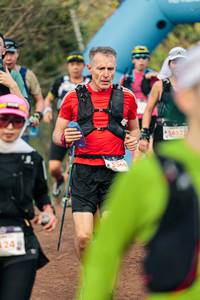 BIB: 
                            <button type="button" onclick="openModal(25445265)" class="btn btn-primary btn-sm float-right btn-popup" data-toggle="modal" data-target=".modal-high-quality">
                        <i class="fas fa-shopping-cart"></i> Add to Cart
                    </button>
                                            <button type="button" onclick="isThisMe(25445265, true)" class="btn btn-success btn-sm float-right btn-popup btn-isme hidden" data-toggle="tooltip" data-placement="bottom" title="นี่คือรูปของคุณใช่ไหม คลิกที่นี่เพื่อเอาเข้าอัลบั้ม">
                        <i class="fas fa-plus"></i> Add to album
                    </button>
                    <button type="button" onclick="isThisMe(25445265, false)" class="btn btn-warning btn-sm float-right btn-popup btn-isnotme hidden">
                        <i class="fas fa-ban"></i> Remove from album
                    </button>