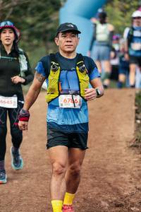 BIB: 
                            <button type="button" onclick="openModal(25456721)" class="btn btn-primary btn-sm float-right btn-popup" data-toggle="modal" data-target=".modal-high-quality">
                        <i class="fas fa-shopping-cart"></i> Add to Cart
                    </button>
                                            <button type="button" onclick="isThisMe(25456721, true)" class="btn btn-success btn-sm float-right btn-popup btn-isme hidden" data-toggle="tooltip" data-placement="bottom" title="นี่คือรูปของคุณใช่ไหม คลิกที่นี่เพื่อเอาเข้าอัลบั้ม">
                        <i class="fas fa-plus"></i> Add to album
                    </button>
                    <button type="button" onclick="isThisMe(25456721, false)" class="btn btn-warning btn-sm float-right btn-popup btn-isnotme hidden">
                        <i class="fas fa-ban"></i> Remove from album
                    </button>